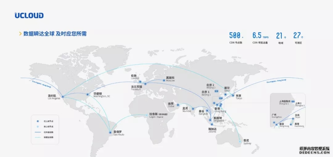 海外畅玩王者荣耀世界：网络加速与延迟优化指南