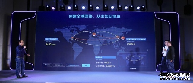 全球共享发展行动论坛第三届高级别会议将在京举行