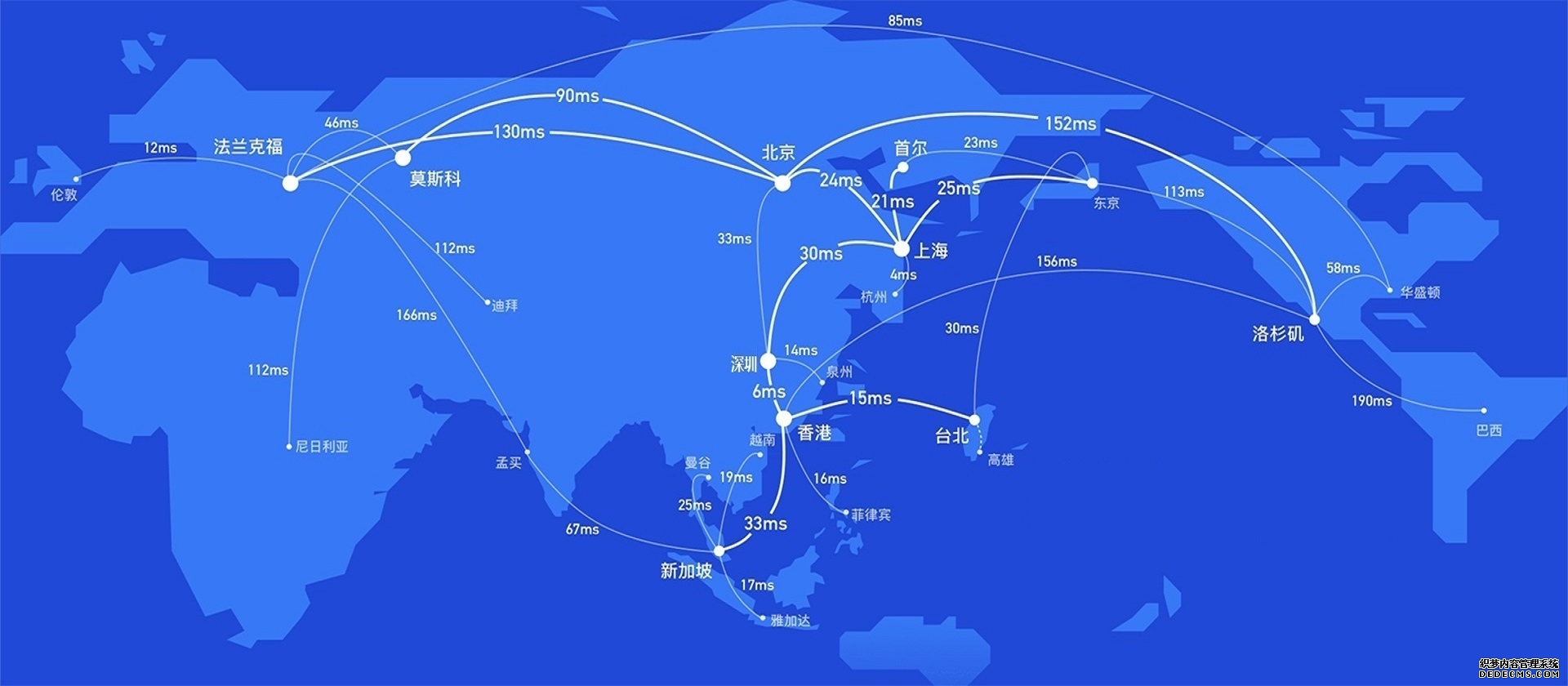 2026年东莞1039市场采购贸易合规收汇出口报关外汇俄罗斯物流专线陆运阳光收汇出口