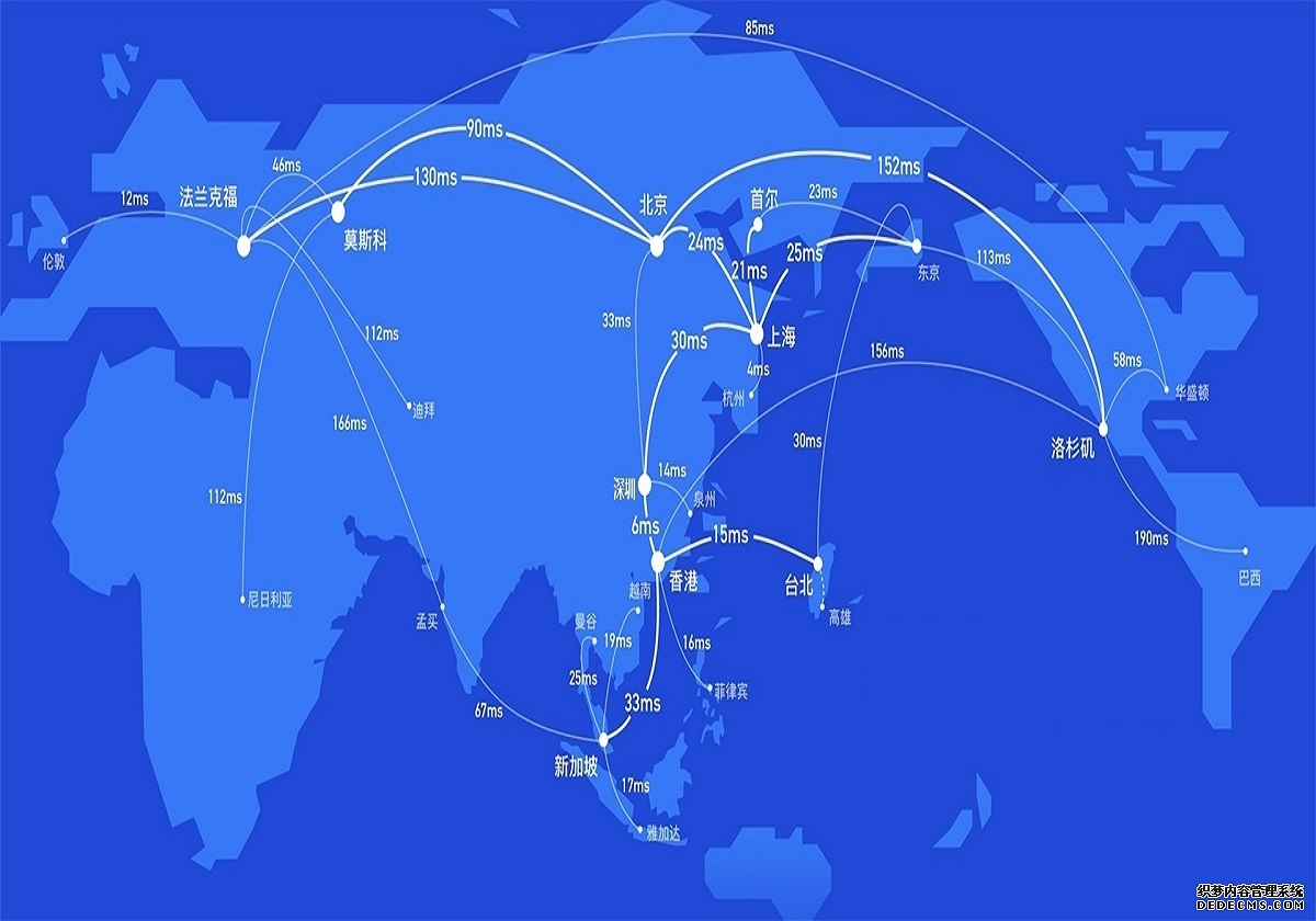 2026年最佳国际集运口碑排行榜(第三方测评版)