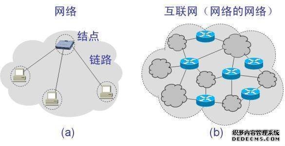 光缆行业现状与发展趋势分析(2026年)